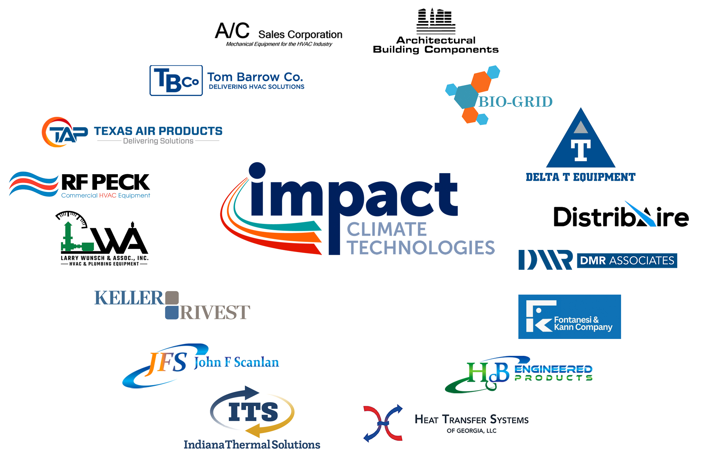 ICT Companies Maay 2026 - Logos